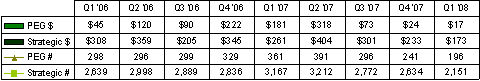 data-table